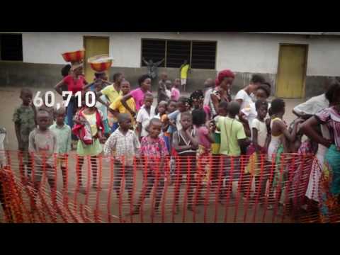 Yellow Fever Vaccination