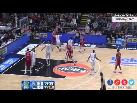 Lavagna Tattica con Coachelp - La difesa Show - Puntata 04-2016