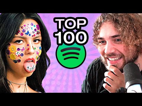Reagindo ao Top 100 Músicas do Spotify