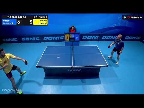 15:55 Nazarii Kovalchuk - Ruslan Lazebnyi 27.07.2023 TT Euro.Cup Ukraine Star. TABLE 4