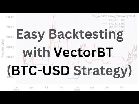 Backtest Your Trading Strategy IN MINUTES with VectorBT