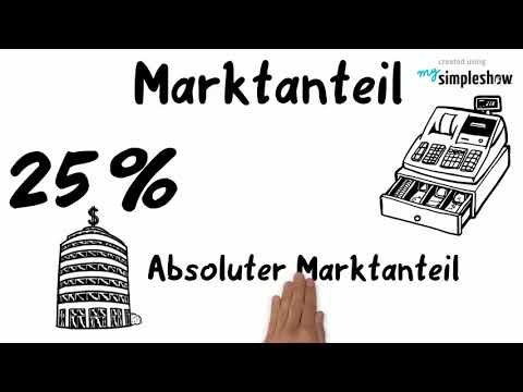 Grundbegriffe der Marktforschung