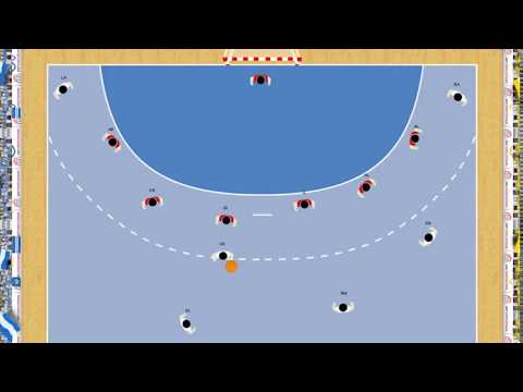 Handball Spielzug - Fast