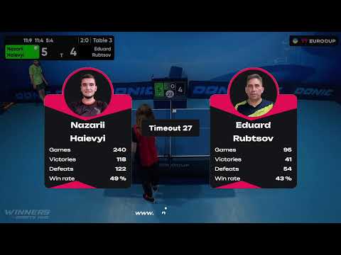 13:40 Nazarii Haievyi  - Eduard Rubtsov 26.09.2023 TT Euro.Cup Ukraine Master. TABLE 3