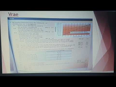 WISKUNDE GELETTERDHEID GRAAD 12: 22 April 2020 - periode 4 (22124)