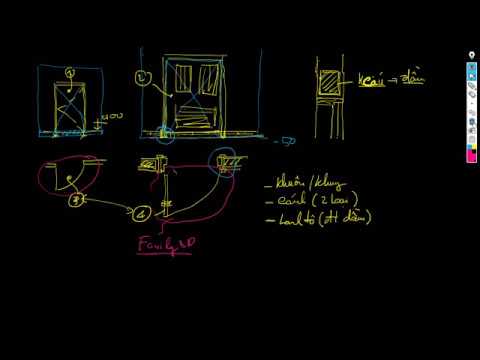 Thiết kế Family của đi có lanh tô đầu cửa