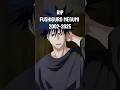 WHO KILLED MEGUMI