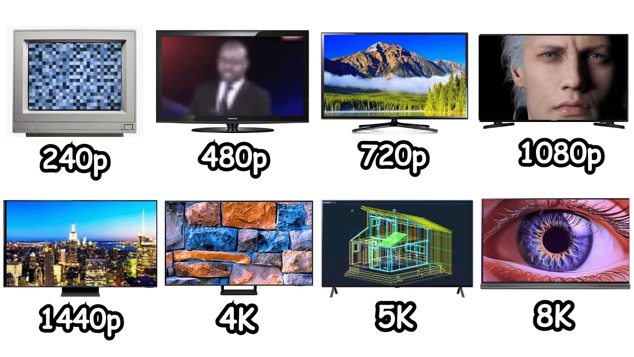 Every Screen Resolution Explained in 8 Minutes
