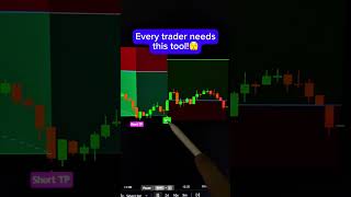 Crazy ACCURATE TradingView Ai Indicator! Swift Algo Indicator!🚀🤯