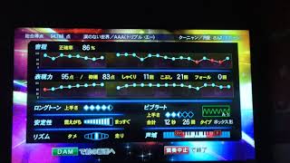 クーニャンがPS4からブロードキャスト