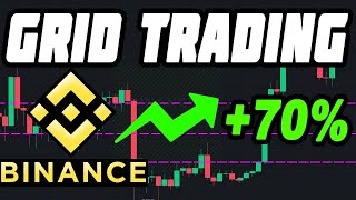 Best AI Crypto Grid Trading Bots for Sideways Markets in 2025