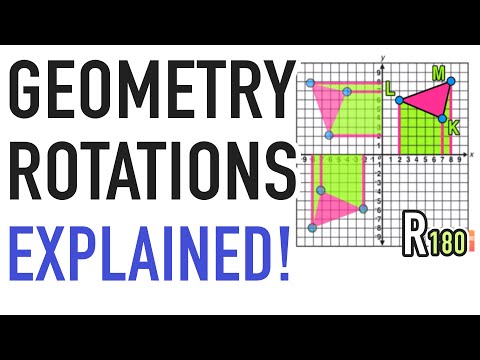 how to find the point of rotation