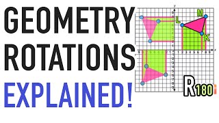 Geometry Rotations Explained (90, 180, 270, 360)