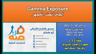 Gamma Exposure الجاما اكسبوجر