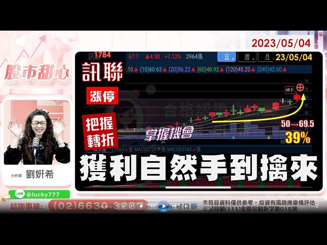 05/04【甜心盤後影音】掌握轉折，把握機會，獲利自然手到擒來！