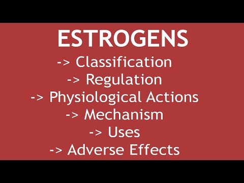 Progynova 2mg tablets