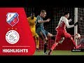 Samenvatting Jong FC Utrecht - Jong Ajax (10-02-2020)