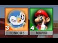 Mario Kart 64 Is TOXIC