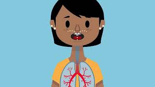 Click here to play the video