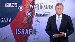 Israel on the Brink of War?