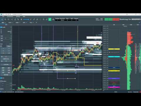 Trade of the Day 07/19/2017