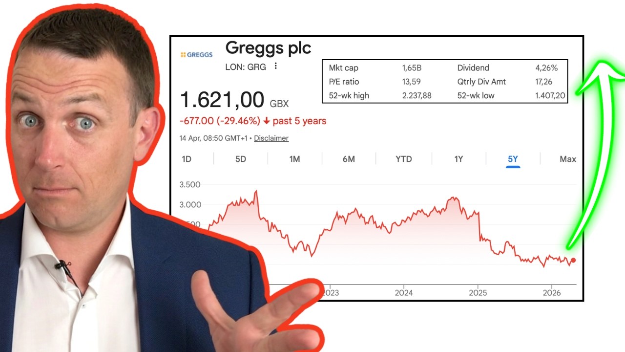 Greggs Stock Analysis LON:GRG 4.26% Yield + Growth on Lower Capex!