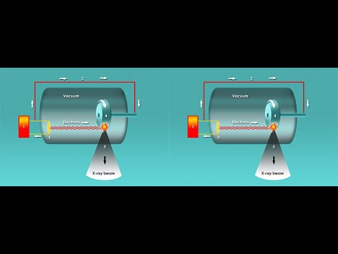 Lecture - Image Production - Radiographic Physics