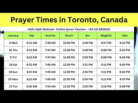 Prayer Times Calendar | Toronto Canada | January, 2025