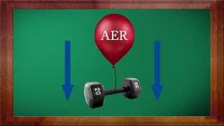 Presiunea hidraulica