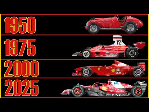 Every Ferrari Formula One Car In History (1950-2025 )