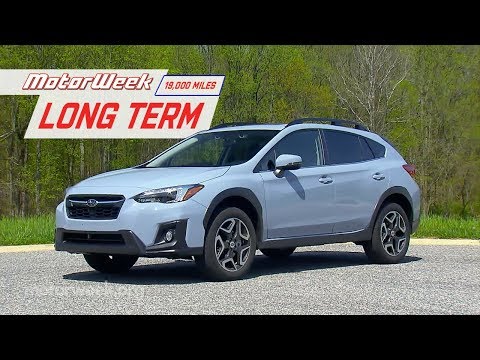 External Review Video Ni2yu8M1rWk for Subaru Crosstrek 2 (GT) facelift Crossover (2020)