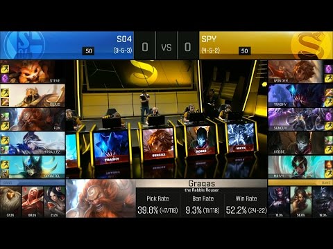 S04 vs SPY Game 1 Highlights - FC SCHALKE 04 vs SPLYCE EU LCS Week 6 Summer 2016