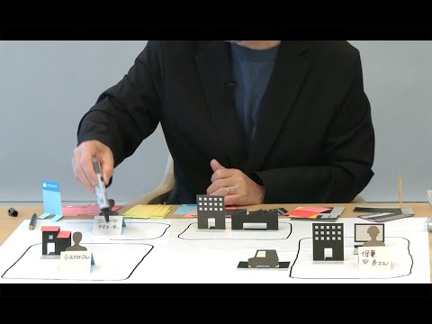 STEP3　カードをグルーピングする｜Business Origami Part3