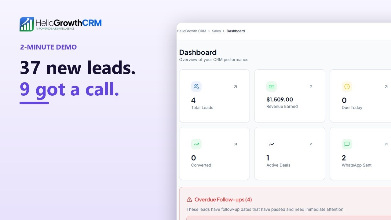 HelloGrowthCRM Demo — The AI-Powered CRM to Grow Leads and Close Faster
