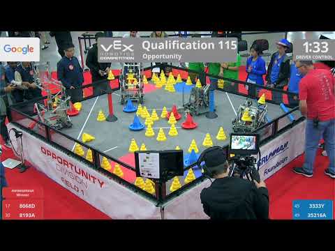 2018 VRC-MS Oppo Q115 - 8068D 8193A vs 3333Y 35216A - 95 to 46