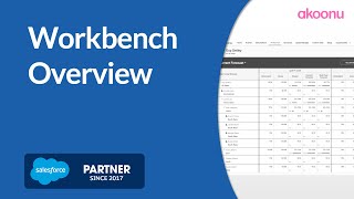 Workbench Overview