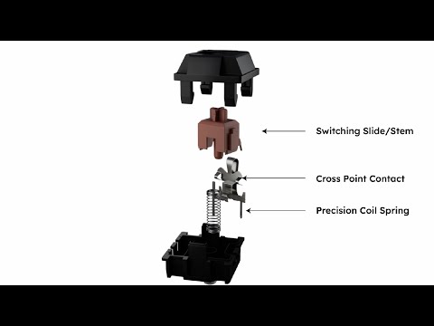 Mechanical Key Switches: What Are They and How Do They Work?