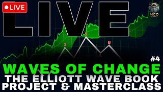 Waves of Change – Elliott Wave Masterclass - Market Analysis Framework & Mindset