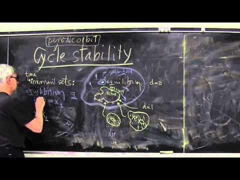 ChaosBook.org chapter Cycle stability: Equilibria
