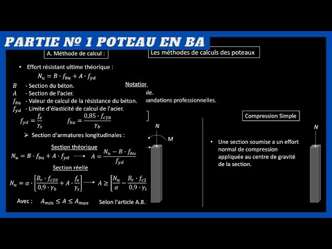 Reinforced Concrete Post (Dimensioning and Reinforcement). Part 1