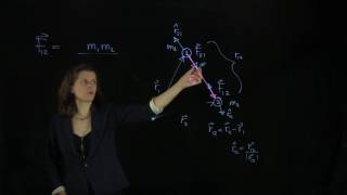 5.1 Universal Law of Gravitation