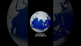 What If We Cooled the Sun by Just 5%? - Universe Sandbox #spacesimulation