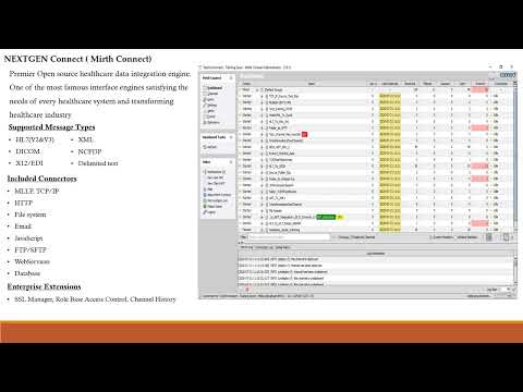 Mirth Connect Beginners Tutorial