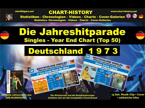Year-End-Chart Singles Deutschland 1973