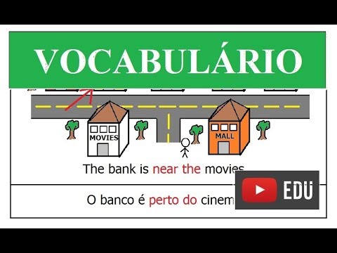 Dando direções em inglês - Vocabulário em inglês - Módulo 12
