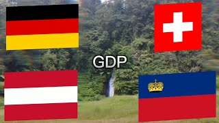 Germany 🇩🇪 VS Austria 🇦🇹 VS Switzerland 🇨🇭 VS Liechtenstein 🇱🇮