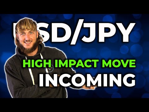 USDJPY Analysis Today: Technical and Order Flow !