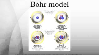 Bohr model
