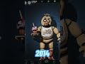 FNAF AR EDIT Shorts Fnaf Fnafar Edit