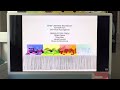 Yo Gabba Gabba Ending Credits